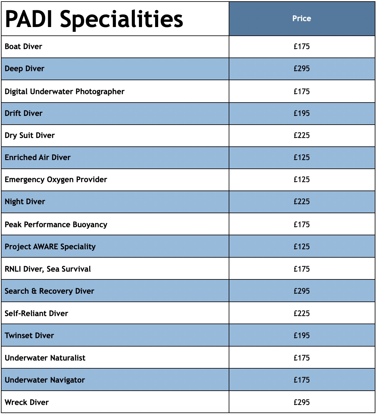 PADI Speciality Price List